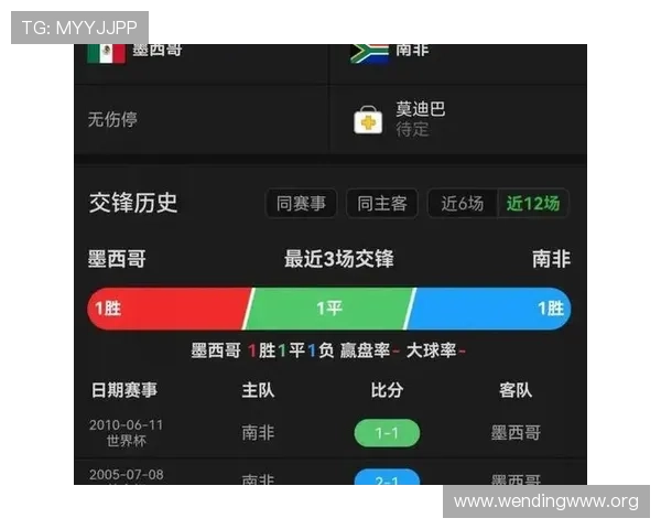 南非与墨西哥全场比分结果及比赛过程中的重要转折点